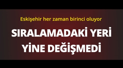 Eskişehir yine birinci sırada!