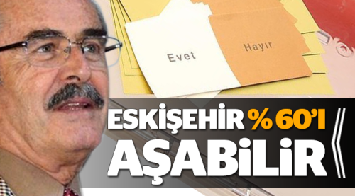 Eskişehir yüzde 60’ı aşabilir… ​