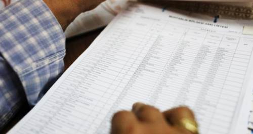 Eskişehirli vatandaşların dikkatine: Sandık listeleri askıda