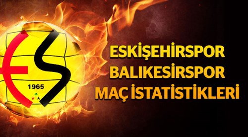 Eskişehirspor - Balıkesirspor maçı istatistikleri