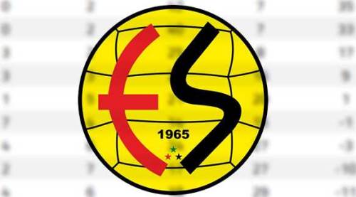 Eskişehirspor rakibinin ensesinde: 3 gol taraftarı sevindirdi!