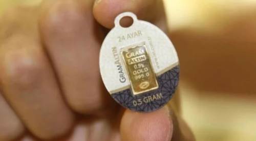 Gram Altın 6000 TL’yi Görür mü? İslam Memiş’ten Çarpıcı Öngörüler