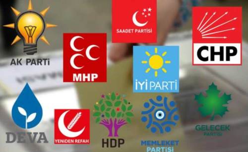Güven meselesi!..
