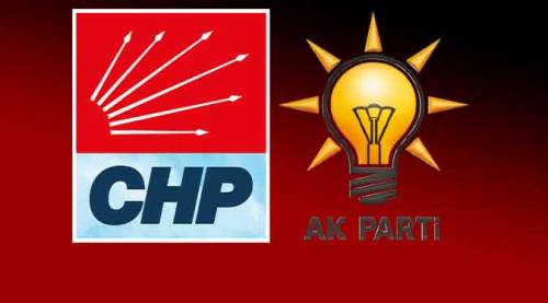 Hangi AK Parti, Hangi CHP?