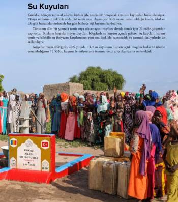 İhh Geçen Yıl 177 Proje İle 1,8 Milyondan Fazla Kişiye Destek Oldu
