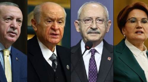 İktidar ile muhalefet aynı!