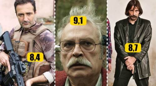 IMDb Puanlarına Göre En İyi Türk Dizileri (Kurtlar Vadisi İlk 10'a Giremedi!)