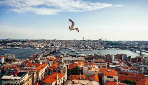 İstanbul’da hava durumu: Sıcaklıklar yükseliyor!