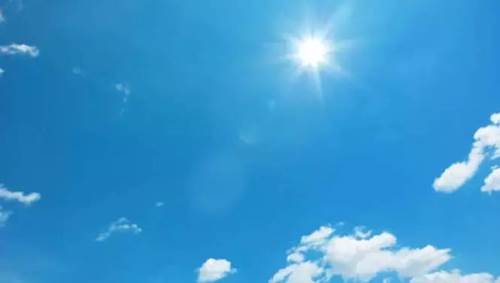 İstanbul hava durumu - 21 Eylül 2025