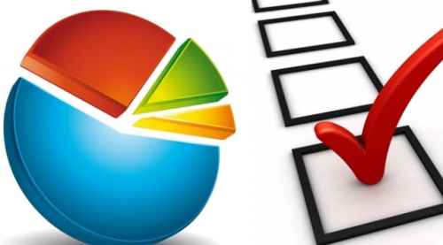 İşte Ak Parti'nin elindeki son anket