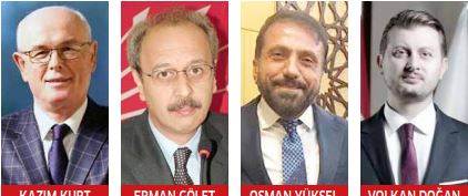İttifak çarpışması