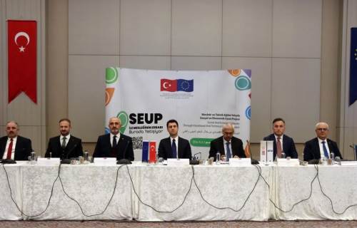 Kayseri, Sanayi ve Mesleki Eğitimde Dönüm Noktasında