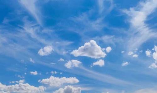 Kayseri hava durumu - 15 Ağustos 2025