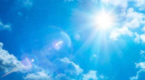 Kayseri hava durumu - 18 Haziran 2025