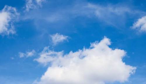 Kayseri hava durumu - 19 Ağustos 2025