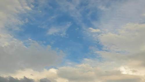 Kayseri hava durumu - 19 Temmuz 2025