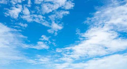 Kayseri hava durumu - 21 Eylül 2025