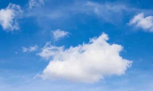 Kayseri hava durumu - 24 Haziran 2025