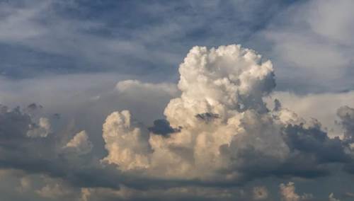 Kayseri hava durumu - 25 Kasım 2025