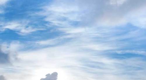 Kayseri hava durumu - 25 Temmuz 2025