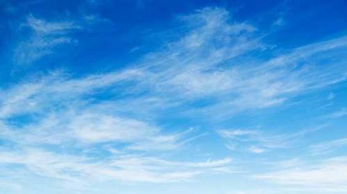 Kayseri hava durumu - 29 Temmuz 2025