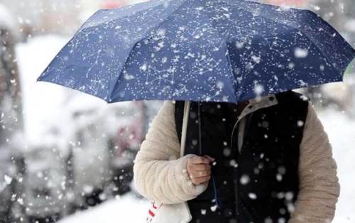 Kayseri hava durumu - 3 Mart 2025