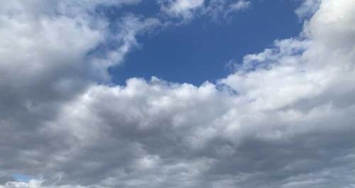 Kayseri hava durumu - 3 Şubat 2025