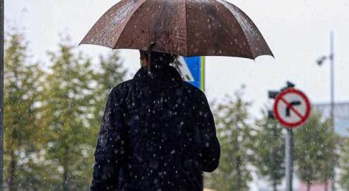 Kayseri hava durumu - 8 Nisan 2025