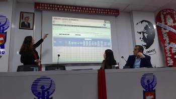 Kobi’Lere Devlet Teşvikleri Anlatıldı
