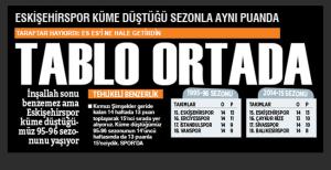 Koskoca Es Es'i ne hale getirdin