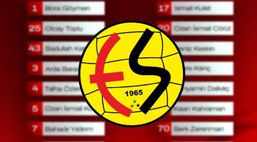 Kritik maç öncesi Eskişehirspor'un kamp kadrosu netleşti