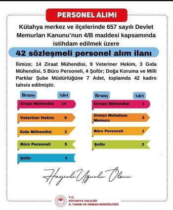 Kütahya İl Tarım Ve Orman Müdürlüğüne 42 Sözleşmeli Personel Alınacak
