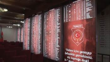 Kütahyalı Şehitlerin İsmi Müzede Yaşatılıyor
