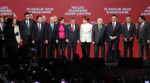 Mahkeme kararından sonra İmamoğlu kârlı çıkar mı?