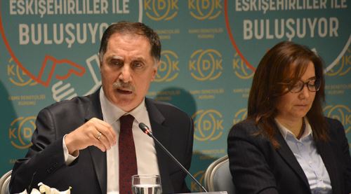 Malkoç'tan Kudüs tepkisi