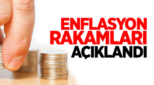 Mart ayı enflasyon rakamları açıklandı