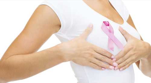 Meme Kanseri Farkındalık Ayı 