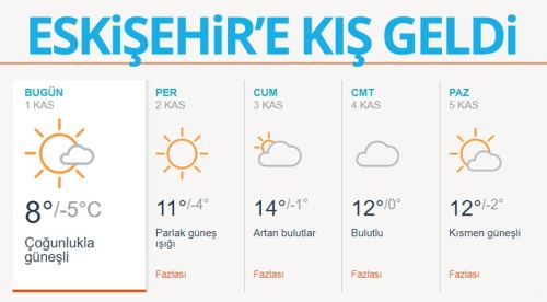 Meteoroloji uyardı Donacağız!