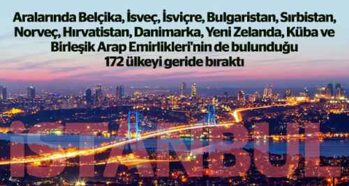 Nüfusta birinci, yaşam endeksinde beşinci