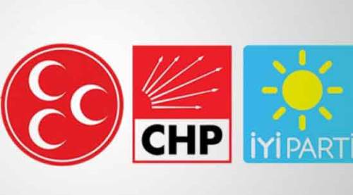 O dilekçeyi çerçeveletsinler
