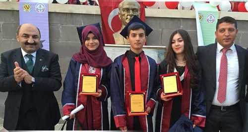 ÖĞRENCİLERİN MEZUNİYET COŞKUSU