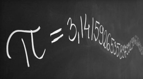 Pi Sayısı Günü Google'da Doodle oldu (14 Mart Dünya Pi günü)