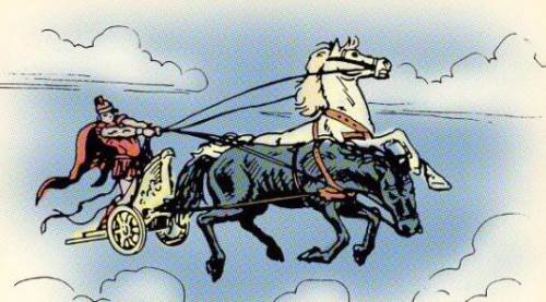 Platon’un Arabası nedir?