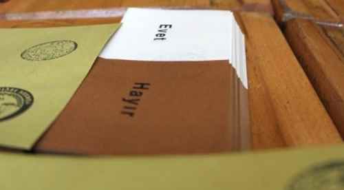 Referandum sonucuna piyasaların ilk tepkisi