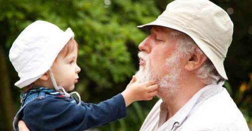 Rüyada Torununu Kaybetmek