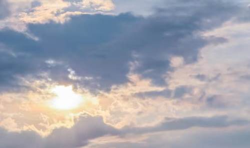 Sakarya hava durumu - 13 Haziran 2025