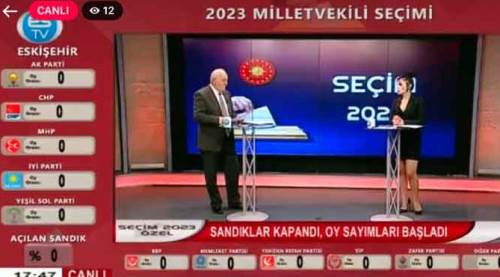 Seçim sonuçları anbean ESTV'de