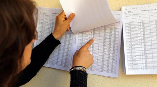 Seçmen listeleri Eskişehir'de askıya çıkıyor