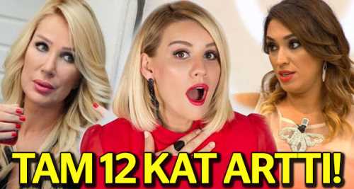 Şikayetler 12 kat arttı