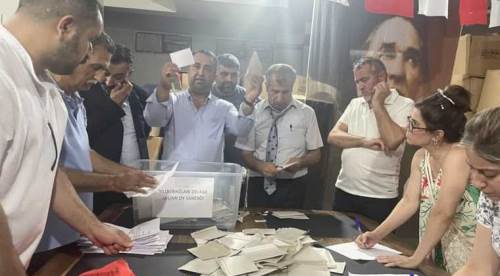 Tarlada izi olmayanın harmanda yüzü mü olurmuş?